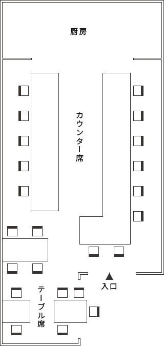 floor map